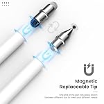Stylus Pen for Touchscreen iPad, 3 in 1 Universal Stylists Pen - Image 3