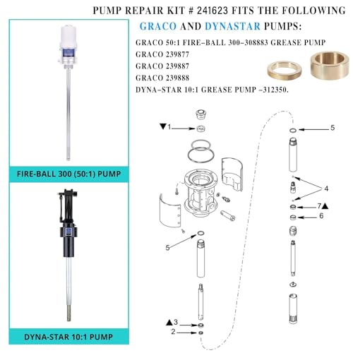 Image of 241623 Pump Repair Kit Fit for Graco Fireball 300 (50:1) Lower Pumps, for Dynastar 10:1 Grease Pumps