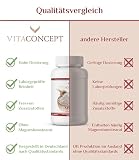Vitaconcept tabletki MSM | 2000 mg MSM na dawkę dzienną | 365 tabletek siarki organicznej o wysokiej dawce | sprawdzone laboratoryjnie