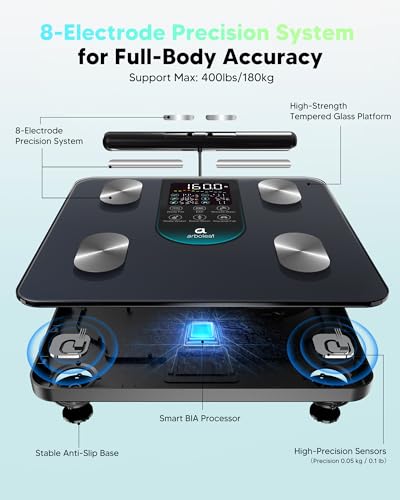 Body Fat Scale with Smart App