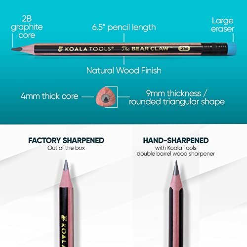 Koala Tools | Bear Claw Pencils (18 Count - 3 X 6-Pack) - Fat, Thick, Strong, Triangular Grip, Graphite, 2B Lead With Eraser - Suitable For Kids, Art, Drawing, Drafting, Sketching & Shading #TOP3