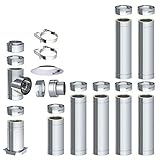 Edelstahlschornsteine sind nicht geeignet für die Verbrennung von Steinkohle