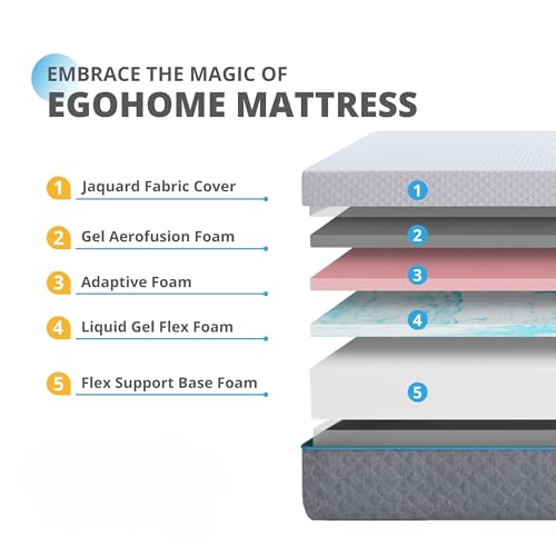 EGOHOME Queen Mattress 14 Inch, Memory Foam Mattress Bed in a Box, Back Pain Relief, Made in The USA of US Foam and Global Materials, Medium Firm, CertiPUR-US Certified,80”x60”x14”, White - Thumbnail 3