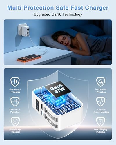 67W GaN Retractable Charger USB C with 3.3ft Woven USB C & Lightning Cables - 5