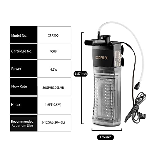 Dxophiex Internal Filter For Aquarium, Submersible Aquarium Filter For 5-12Gallon Fish Tank And Turtle Tank With Triangle Shape Design Adjustable Water Flow And Replacement Cartridge #TOP5