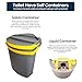 Compost toilet Separett Tiny with urine container for RV, van, camping, and boats
