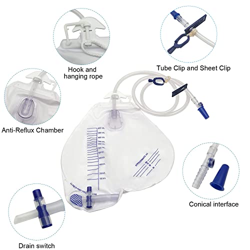 GlobalRoll Urinary Drainage Bag with AntiReflux Chamber, Urine Bag