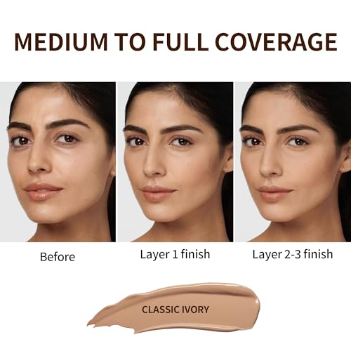 FV Fondotinta Coprente Lunga Durata, Per una Pelle Impeccabile, Riduce Linee Sottili, Impermeabile, Formula Oil Free, Fondotinta Liquido dal Finish Naturale (Classic Ivory Matte, 30g) - 2