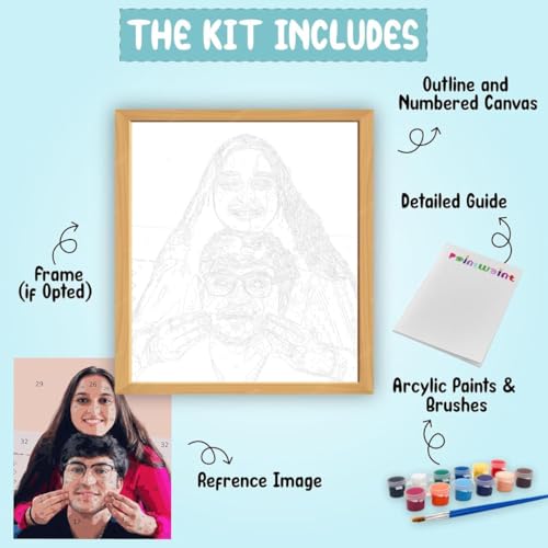 Image of Paintwaint Customizable Paint by Numbers Kit for Adults - Big Size DIY Canvas Painting Kit, 32 Colors Numbered Art Set for Beginners, Relaxation & Home Decor (18 x 28 Inch Canvas Roll)