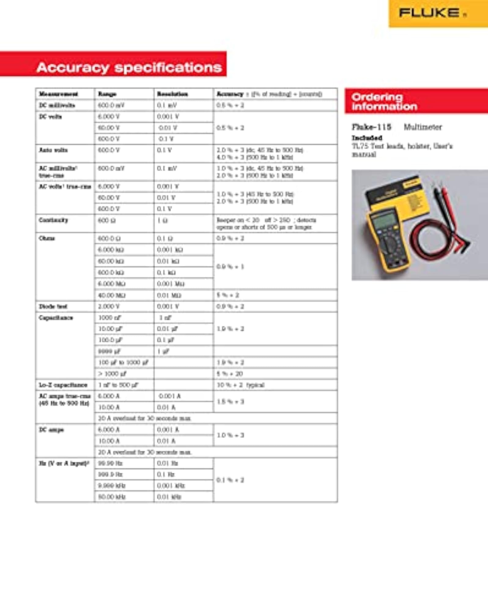 115 RMS Digital Multimeter for Electrical Testing