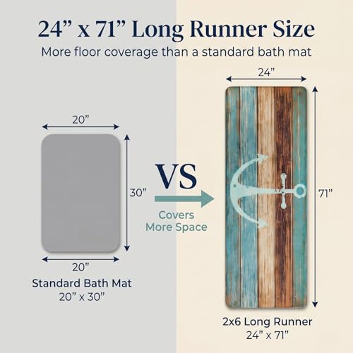 Tapete corredor 2x6 ft con espuma viscoelástica, antideslizante miniatura 2