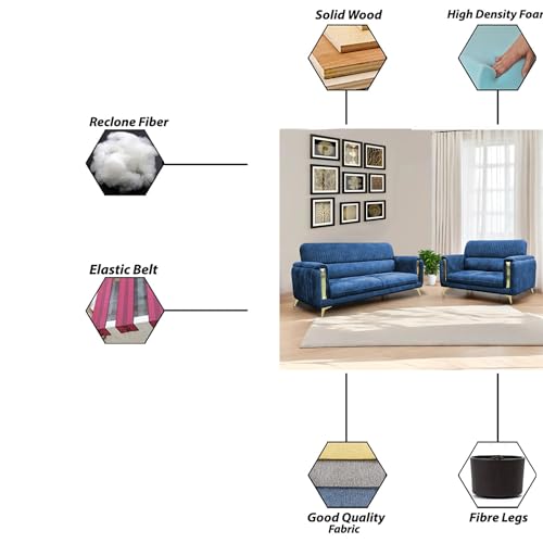 Image of Casaliving Gelio 2 Seater Sofa Set for Living Room Premium Fabric Sofa (Blue)