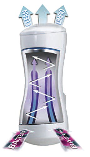 Germguardian Guardian Technologies Gg10006Pk Germguardian Gg1000 Pluggable Uv-C Sanitizer And Deodorizer, Kills Germs, Freshens Air And Reduces Odors From Pets, Smoke, Mold, Cooking And Laundry, 6-Pack, White #TOP3