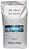 strahlofix