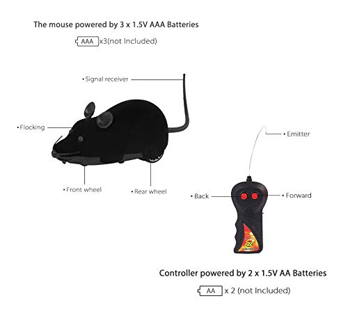 Eocusun Funny Electric Remote Control Mouse Rat Toy Pet Cat Toys For Dogs Pets Kids, Grey #TOP2