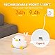 UNEEDE LED Nachtlicht Kinder,Nachtlicht süße Tiere, DoDo Duck Kawaii Silikon Stilllicht Kinder Nachtlicht Dimmbar Touch USB Lampe für Babyzimmer Stillen, Kindergeschenke (baby Benson)