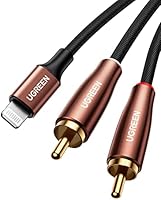 Save on Ugreen electronics