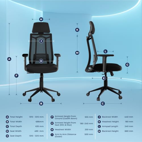 Image of The Sleep Company SwivL Ergonomic Office Chair | Mesh Backrest with Dual Spring Loaded OmniSwivel Technology | SmartGRID Technology Seat | Adjustable Headrest & Armrests | 135 Recline | Black