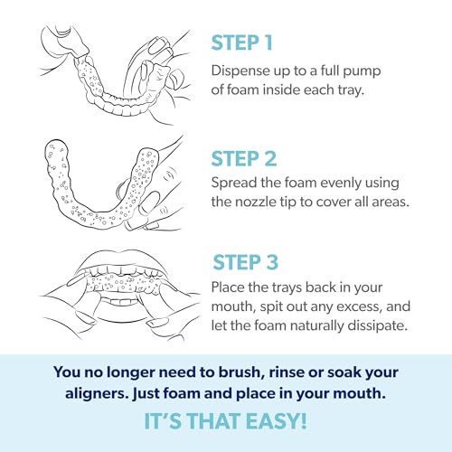 EverSmile AlignerFresh Extra Whitening Foam – Cleaner Compatible with All Clear Aligners and Retainers – Eliminates Bacteria, Whitens Teeth, Fights Bad Breath – 50ml (1 Pack) - Thumbnail 5