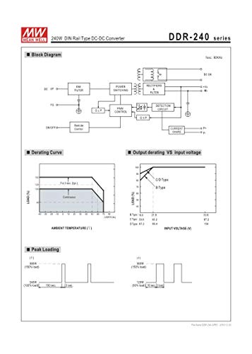 MeanWell DDR-240C-48 48V 5A 240W DIN Rail Type DC-DC Converter4