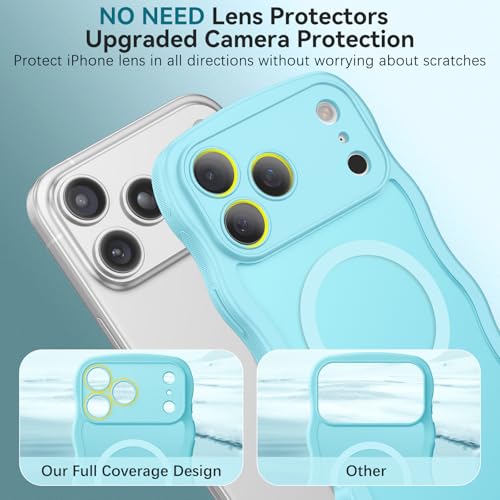 BENTOBEN Magnetic for iPhone 17 Pro Max Case, Cute Wavy [Full Camera Protection][Compatible with MagSafe] Matte Anti-Slip Bumper Women Girls Boys Protective Cover for 17 ProMax 6.9" 2025, Sky Blue by BENTOBEN - Used condition - Image 4