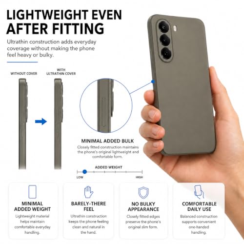 Image of FIRST MART Back Cover for OnePlus Nord CE 6 Lite | Ultra-Thin Frosted Matte Semi-Transparent Silicone Case, Anti-Slip Grip, Precise Fit | Grey