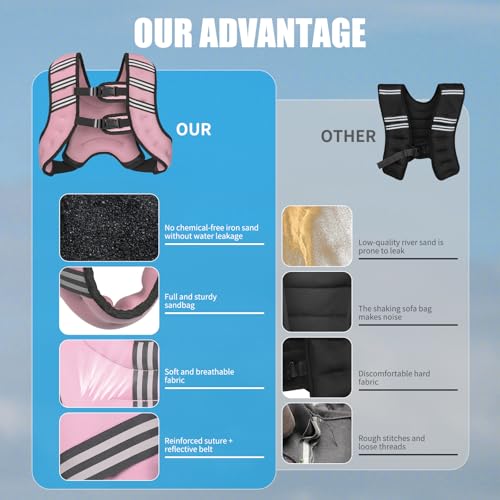 Weighted Vest for Women Men, 6lb/8lb/12lb/16lb/20lb/25lb/30lb Adjustable Weight Vest with Reflective Stripes for Workout, Strength Training, Running, Fitness, Muscle Building, Weight Loss, Rucking Vest With Phone Pouch (Pink, 20lb)