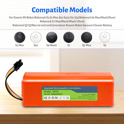 TQTHL Akku für Xiaomi Roborock S5, S5 Max, S50, S6, S6 MaxV, S7, Q7 Max V Ultra Pure, Q5 Q5 Max Q5 Pro, Brr-2p4s-5200s, Mijia 1. und 2. Generation Roboter Staubsauger