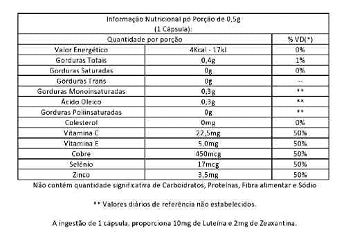 Lut Vision Luteina 120 Cápsulas Zeaxantina…