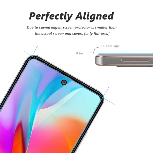 TailTech Screen Protector for HMD Pulse/Pulse Pro/Pulse+ Screen Protector - Image 3