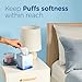 Puffs Ultra Soft Facial Tissues, 4 Family Size Boxes, 124 Facial Tissues Per Box