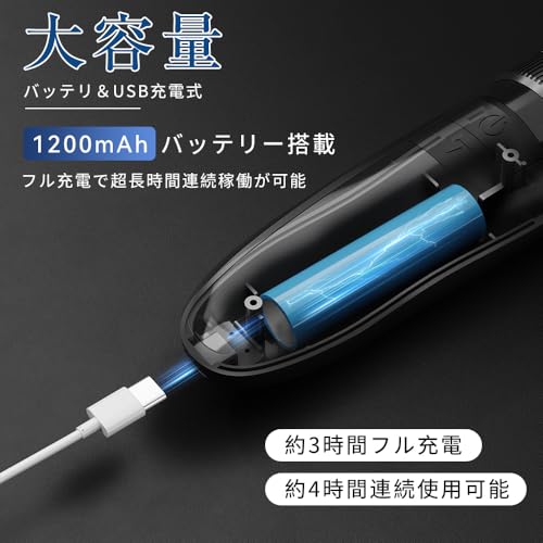 Tasavz バリカン Type-C充電式 ヘアーカッター の商品画像 4
