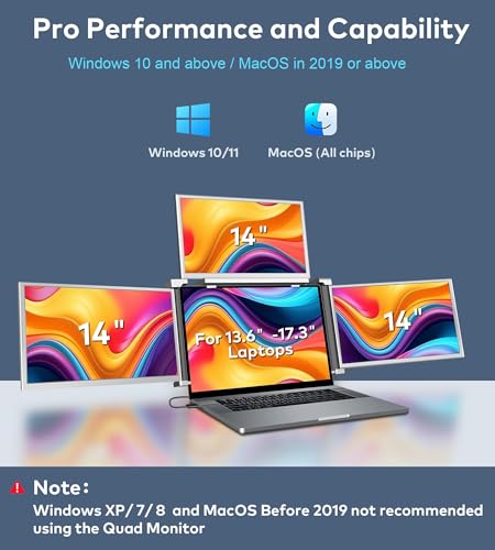 Image of 14 inch Laptop Screen Extender, Compatible with Win MacOS 12-16.5 inch Laptops | FHD IPS Portable Monitors for Laptop, Triple Monitor Laptop Screen Extender, Quad Monitor for Travel, Business, Watch Party