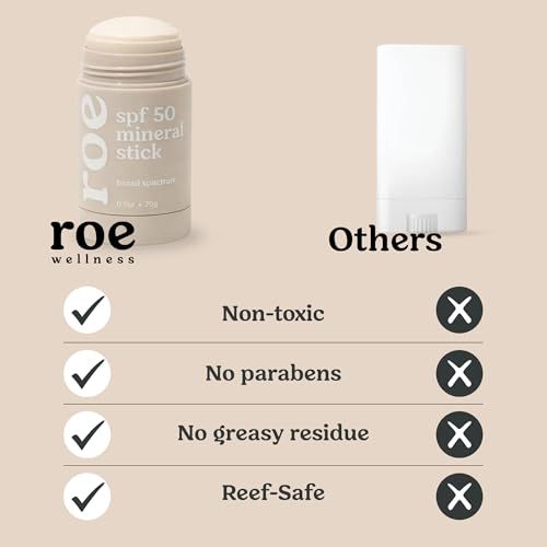 Image of Roe Wellness- Mineral Sunscreen Stick SPF 50 Reef Safe Roll-On Clean Ingredients Zinc Oxide Sun Protection | Face & Body UVA & UVB | Great For Kids, Toddlers, Newborns & Adults