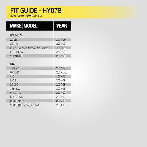 Scosche HY07B Car Radio Wiring Harness Compatible with Select 2005-10 Non-Amplified Hyundai and Kia Vehicles - Aftermarket Stereo Receiver Wire Harness Adapter - See Guide Image to Verify Vehicle Fit