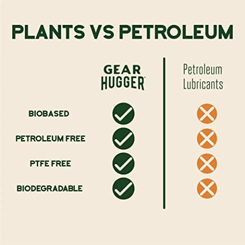 Image of Gear Hugger Lubricant, Degreaser & Rust Remover, Plant-Based (11oz, 3pk)