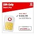 Produktbild Vodafone Smart L Plus 9GB LTE Max mit bis zu 500 Mbit/s SIM Only [AMAZON EXKLUSIV]