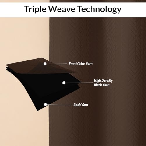 Image of HOMEMONDE 100% True Blackout Curtains Customize Size - Pack of 2 Curtains, Embossed Panels Light Block Thermal Insulated & Noise Reducing Room Darkening Curtains (Brown)