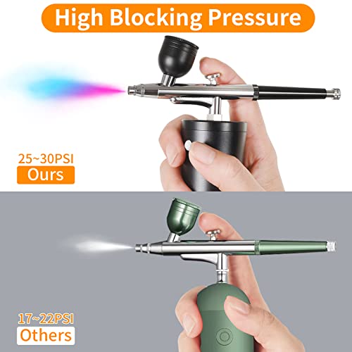 Acefox Auto Airbrush Kit,Portable-Mini Airbrush, Rechargeable Handheld Airbrush Set, Use For Makeup, Cake Decor, Model Coloring, Nail Art, Tattoo, Black #TOP4