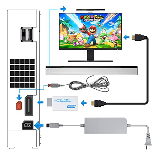 Cudcay 4 In 1 Wii To Hdmi Adapter + Wii Power Cord Ac Adapter + Wii Sensor Bar Wired Motion Sensor Bar + 5Ft High Speed Hdmi Cable Compatible With Nintendo Wii thumb #5