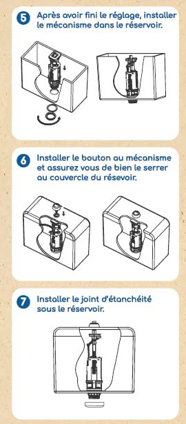 Ensemble Mécanisme Chasse D'eau + Robinet Flotteur Pour WC Apparent – Double Débit 3L/6L, Norme NF, Garantie 10 Ans (Edouard Rousseau)