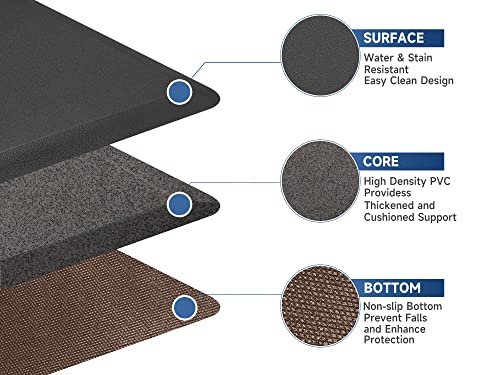 Zvv [2Pcs] Kitchen Mats Cushioned Anti Fatigue Kitchen Rugs Waterproof Non-Slip Durable Stain Resistant Thick Memory Foam Heavy Duty Ergonomic Comfort Standing Mat For Floor,Home,Housewarming Gifts #TOP2
