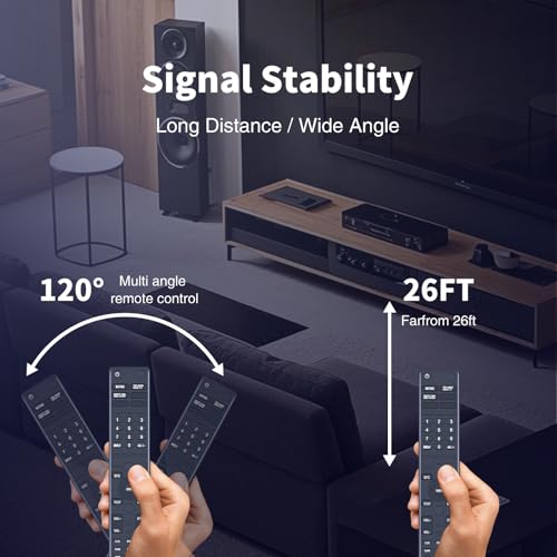 Snrigw Replacement Remote Control for Technics EUR647139 Stereo Receivers Compatible with SA-AX540/SA-DX940