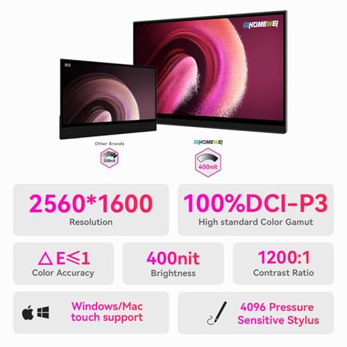 Image of EHOMEWEI Q8g 16 inch 2K 144Hz QLED Portable Touchscreen Monitor - 2560x1600 400 Nits HDR, 100% DCI-P3 Laptop Screen Extender with 4096-Level Stylus, FreeSync Gaming Display for MacBook, PC, PS5, Switch