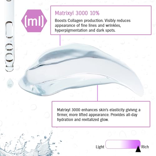 The Ordinary Matrixyl 10% + HA Gezichtsserum – 30 ml - View 4