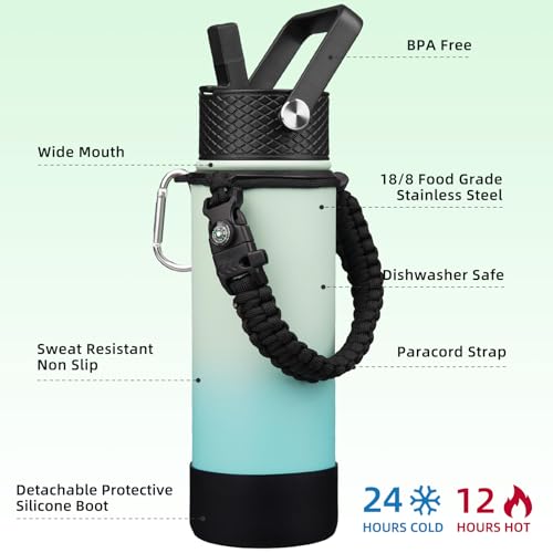 Image of BJPKPK 22oz Insulated Water Bottle with 3 Lids, Straw Lid & Handle