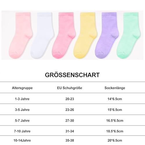 LAETBBE 24 Paar Mädchen Socken Kinder Kindersocken Schulkind Socken Mädchen Sneakersocken 1-14 Jahre.