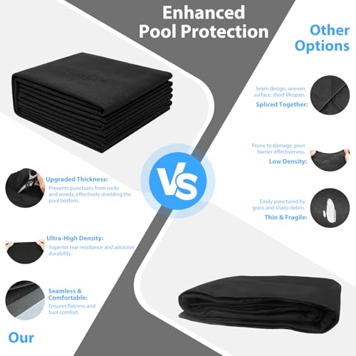 Noetopolis Pool Unterlage Outdoor, Poolunterlage Rund 366, Bodenplane für Pools, Poolmatten Schutzboden, Faltbarer Bodenschutzmatte Pool,Schwimmbecken Unterlage,Zuschneidbar für Schwimmbä Aufblasbarer