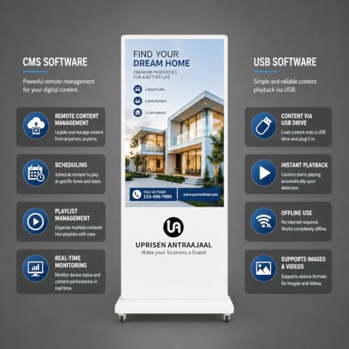 Product Variant View