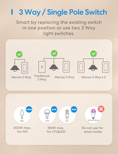 meross 3-Way Smart Switch 1 Pack, Neutral Wire Required, Compatible with Apple HomeKit, Alexa, Hey Google and SmartThings, Single Pole & 3 Way, 2.4GHz Wi-Fi, Remote and Voice Control, No Hub Required